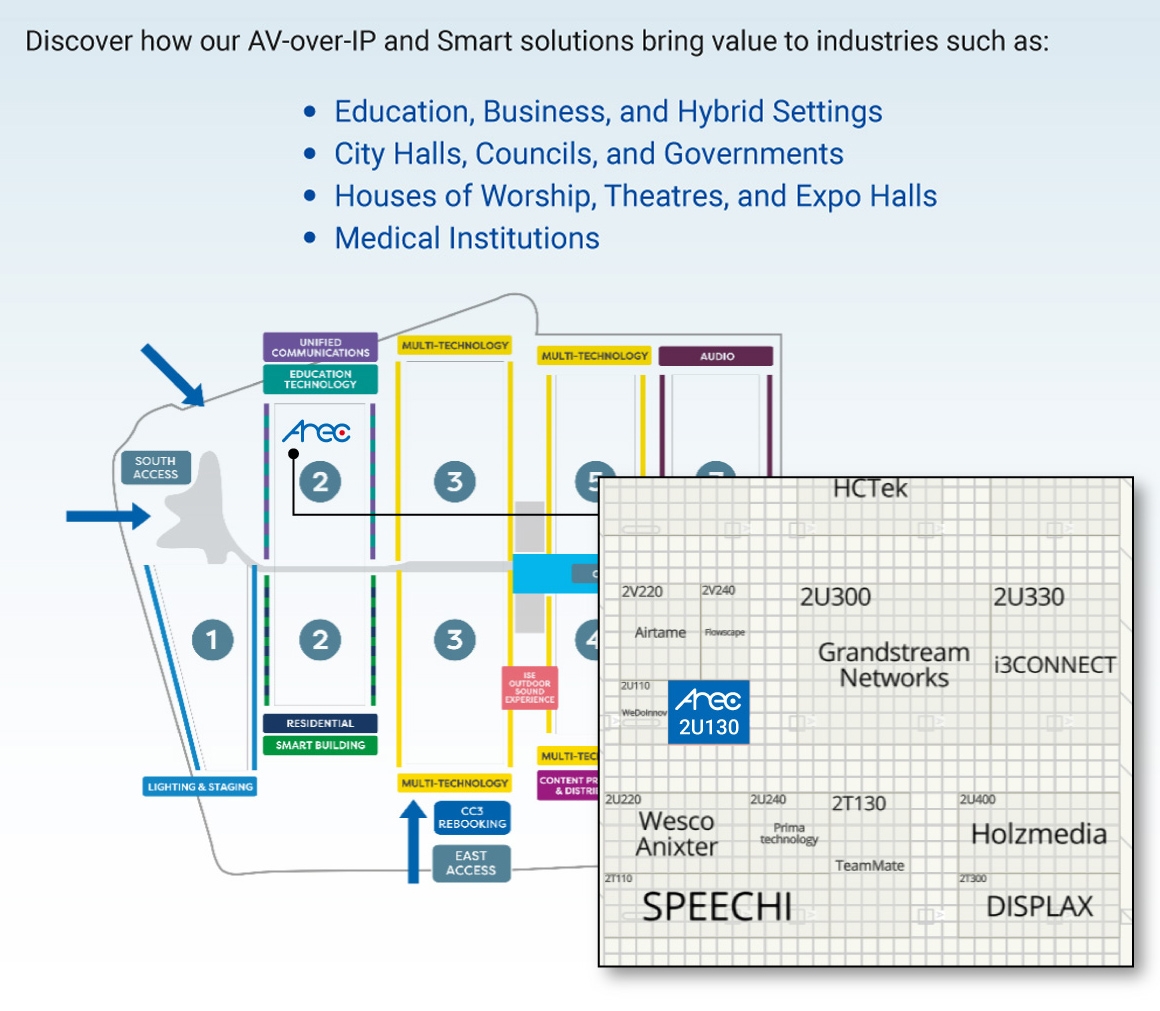 2025-01-06-AV-over-IP-3