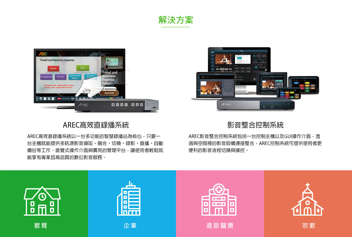 AREC_page-EN-002